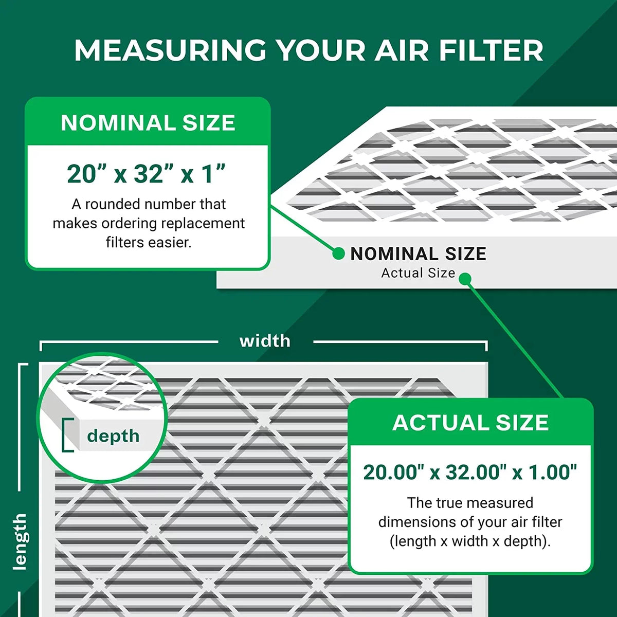 Filterbuy 20x32x1 MERV 13 Pleated HVAC AC Furnace Air Filters (12-Pack)